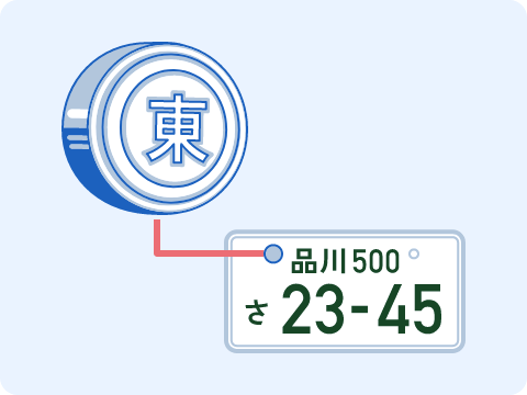 美品 本物 自動車ナンバープレート 2枚セット 国土交通省運輸支局発行 送料込みトヨタ車